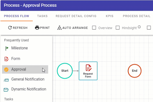 how to create an approval process