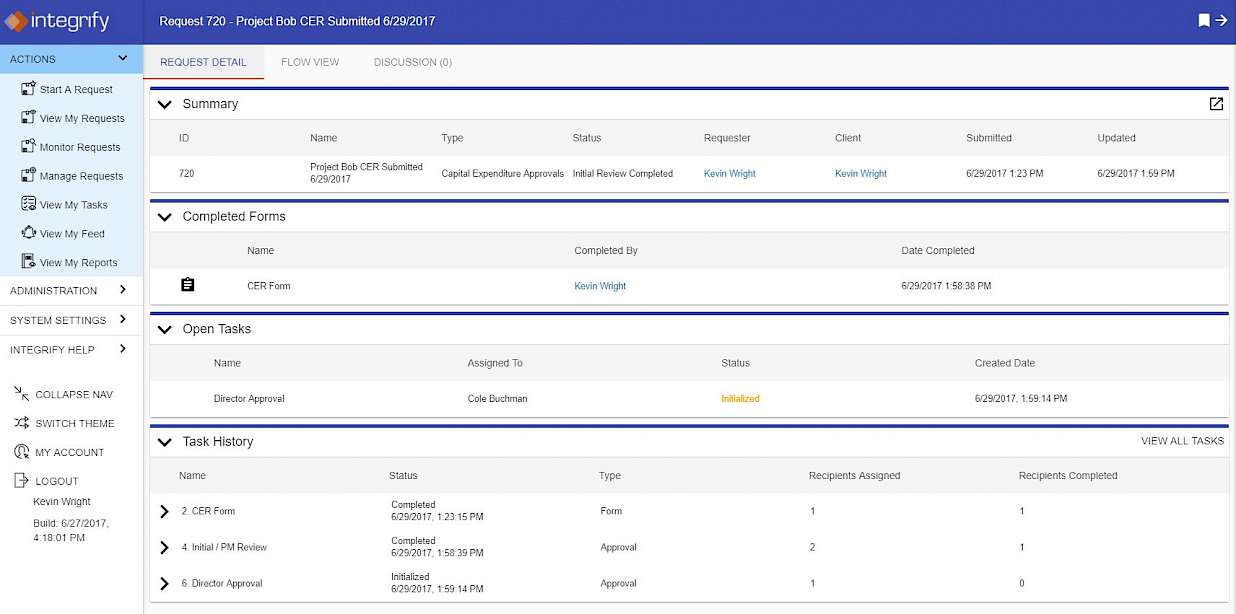 process request detail of every task and action