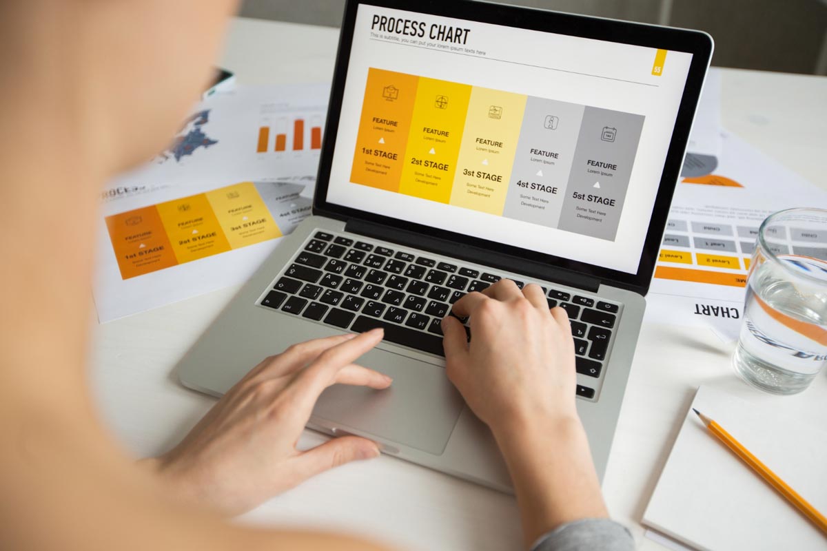 mapping business processes