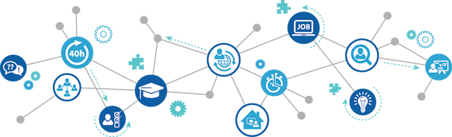 workflow product connecting departments