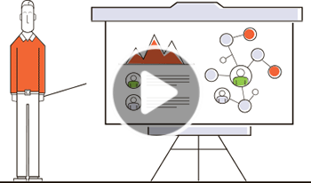 workflow process in action - see Integrify