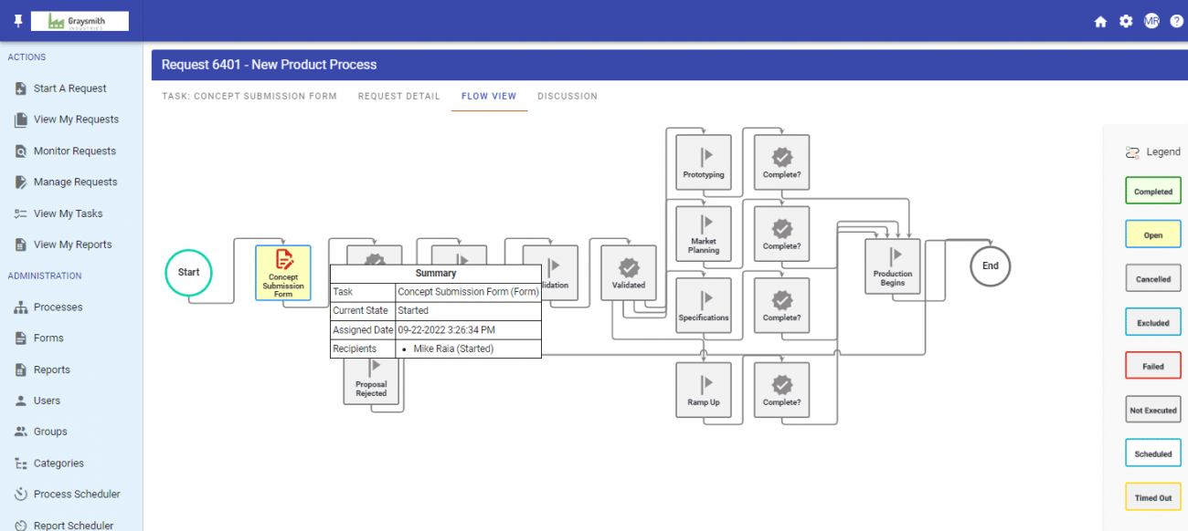 workflow automation example