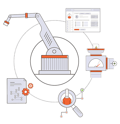 elements of process compliance