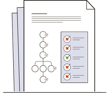 process audit checklist