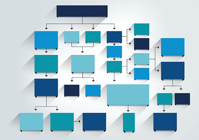 workflow diagram example