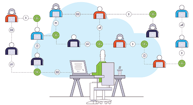 workflow management system organization