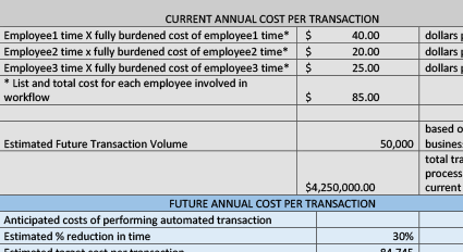 sample roi worksheet